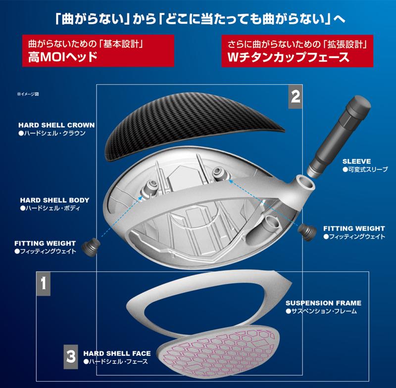 RomaRo Ray TYPE R PLUS DRIVER 高反発 SPEED TUNE MAXの画像