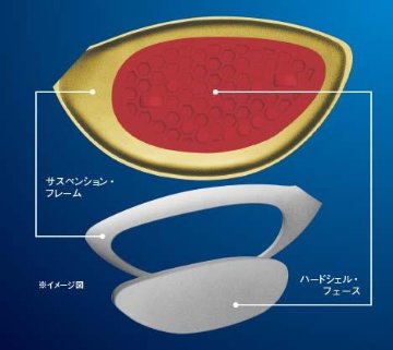 RomaRo Ray TYPE R PLUS DRIVER 高反発 SPEED TUNE MAXの画像