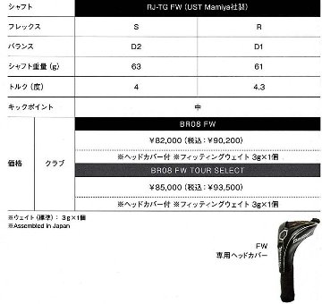 RomaRo　Ballista BR08 FW　純正シャフト RJ-TG-FW　(UST Mamiya社製)　の画像