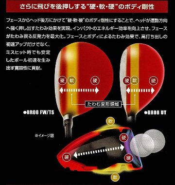 RomaRo　Ballista BR08 FW　純正シャフト RJ-TG-FW　(UST Mamiya社製)　の画像