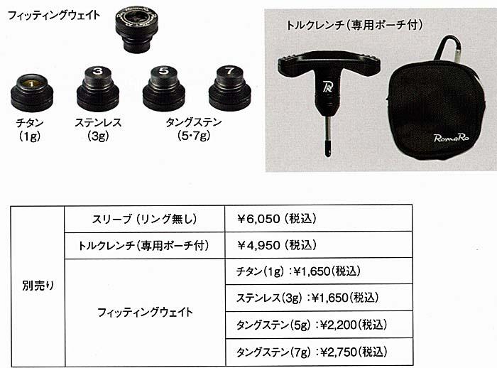 RomaRo　Ballista BR08 UT　純正シャフト RJ-TG-FW/UT(UST Mamiya社製)　の画像