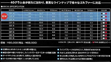 RomaRo ANKAA シャフト　ドライバー用(ブラック／ホワイト)(40ｇ／50ｇ／60ｇ)最大飛距離へ導く名刀　の画像