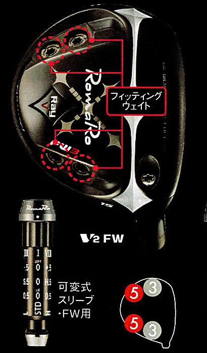 RomaRo  可変式スリーブ (Ray V2 FW用)の画像