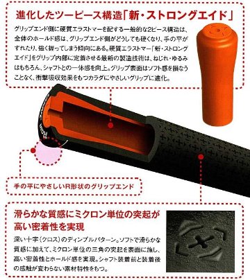 RomaRo XROZ TOUR GRIP [Medium Large]の画像