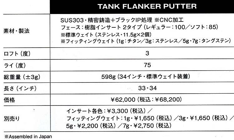 RomaRo TANK FLANKER PUTTER(パター)33／34の画像