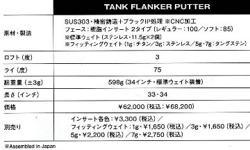 RomaRo TANK FLANKER PUTTER(パター)33／34の画像