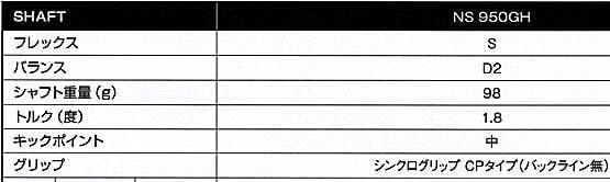 Ray SX-ZERO WEDGE (右打者用) 装着シャフトNS 950GH-Sの画像