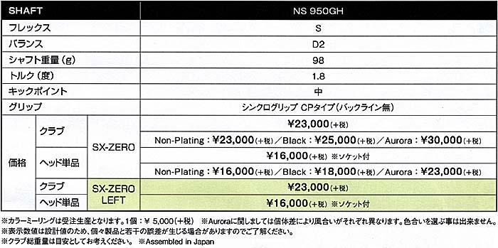 Ray SX-ZERO WEDGE (右打者用) 装着シャフトNS 950GH-Sの画像