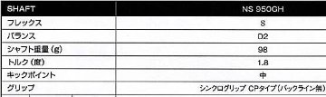 Ray SX-ZERO WEDGE (右打者用) 装着シャフトNS 950GH-Sの画像