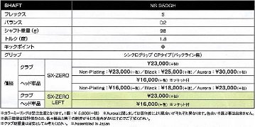 Ray SX-ZERO WEDGE (右打者用) 装着シャフトNS 950GH-Sの画像