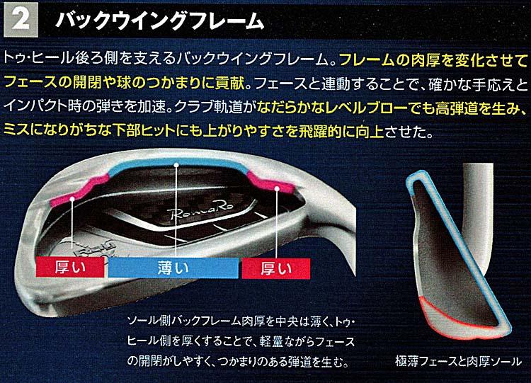 RomaRo Ray α　PLUS IRON   ５本組(♯６～PW) 装着シャフトTour AD UL-40(グラファイトデザイン社製)の画像