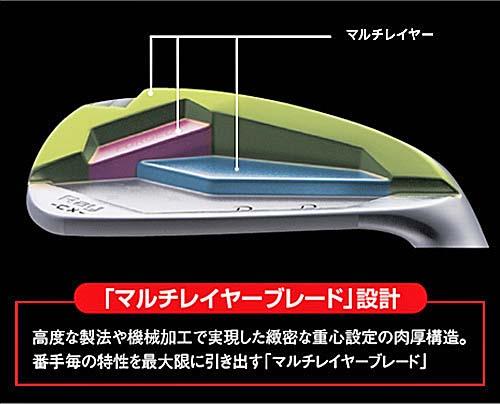 RomaRo Ray CX (S20C／Ｓ25C) IRON ６本組(＃５〜PW) 装着シャフトNS PRO 950GH-Sの画像