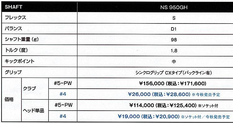 RomaRo Ray CX (S20C／Ｓ25C) IRON ６本組(＃５〜PW) 装着シャフトNS PRO 950GH-Sの画像