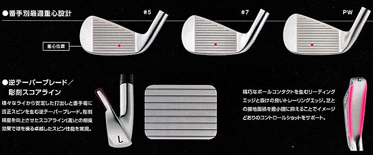 RomaRo Ray CX (S20C／Ｓ25C) IRON 単品(＃4) 装着シャフトNS PRO 950GH-Sの画像