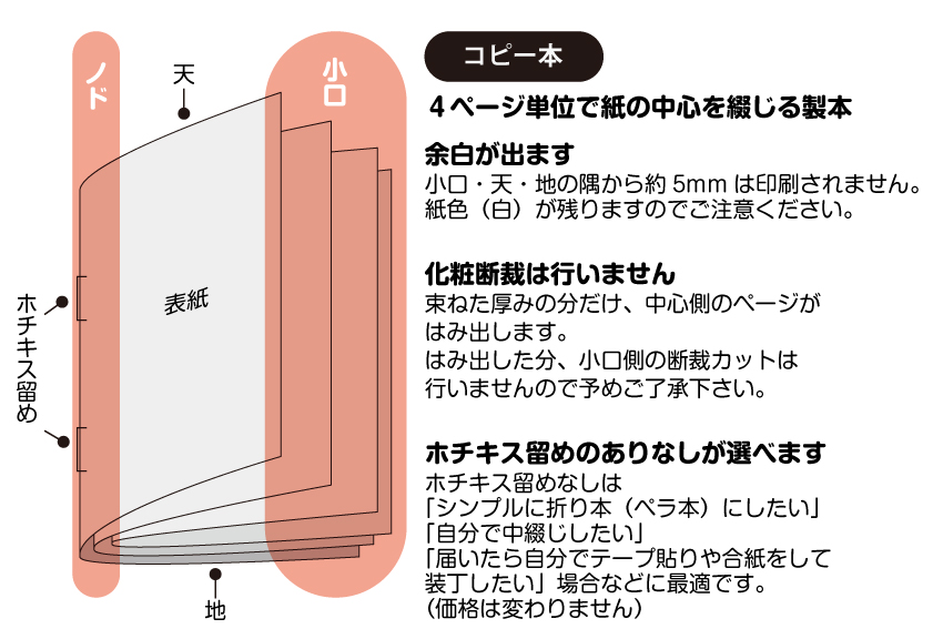 オールモノクローコピー本 B5サイズ(182×257mm)  ※白フチありの画像