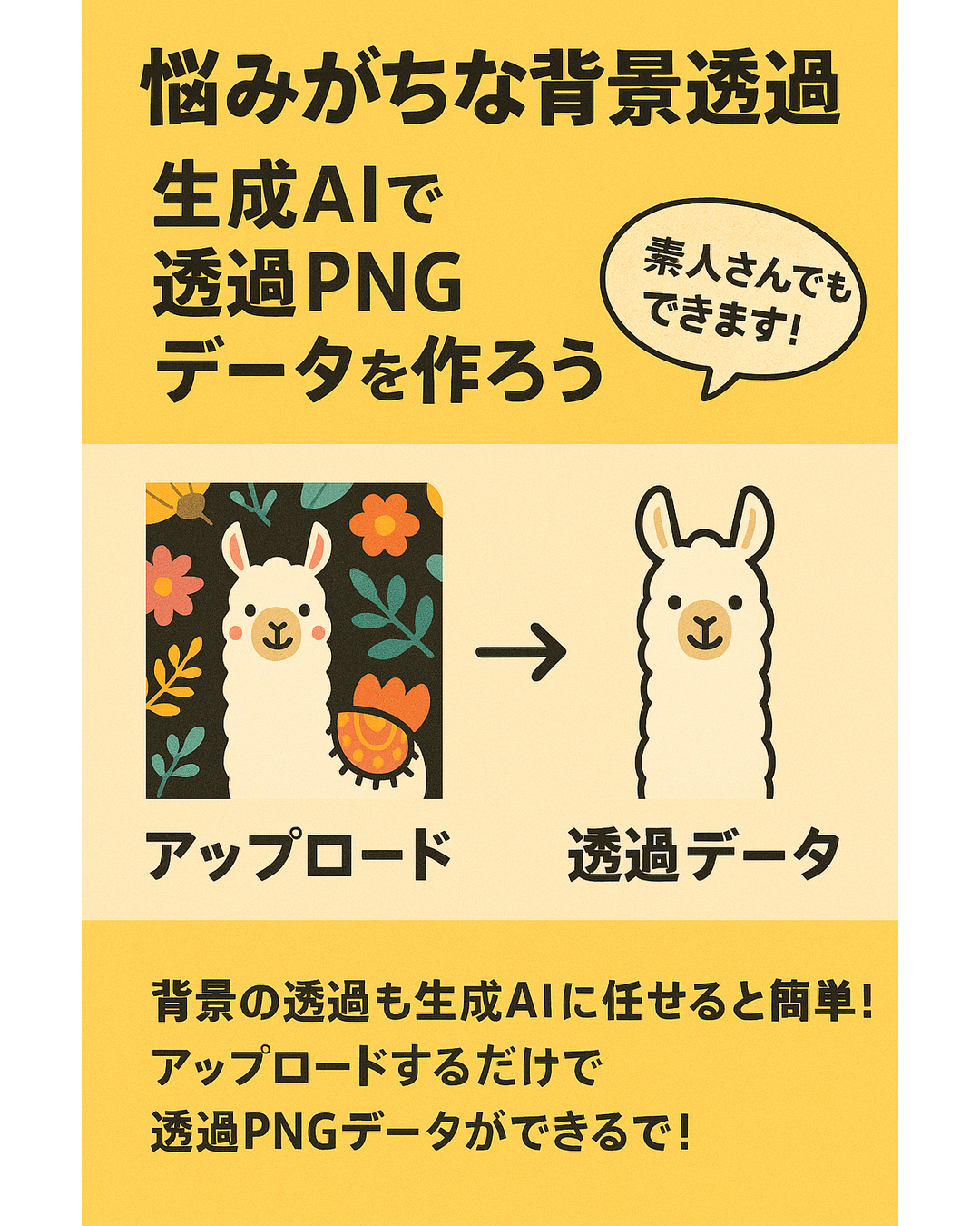 生成AIで背景透過