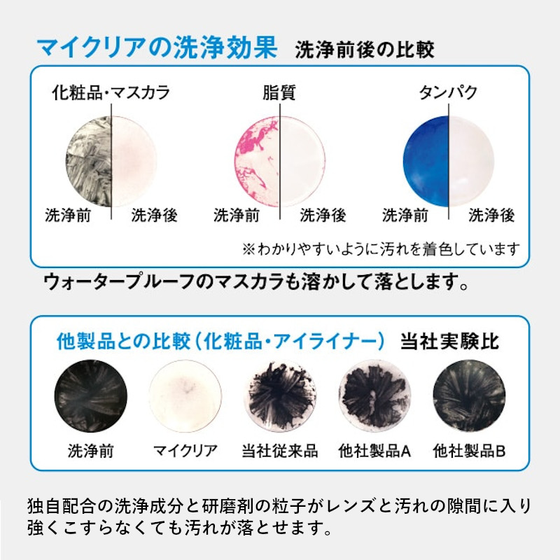 ケアマイルドプラス2本とマイクリアセットの画像