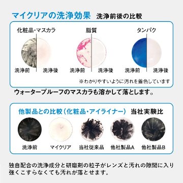 ケアマイルドプラス2本とマイクリアセットの画像