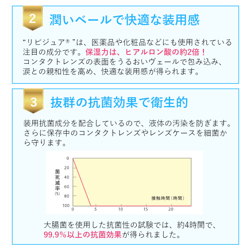 トータルワンプラス2本セットの画像