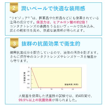 トータルワンプラス2本セットの画像