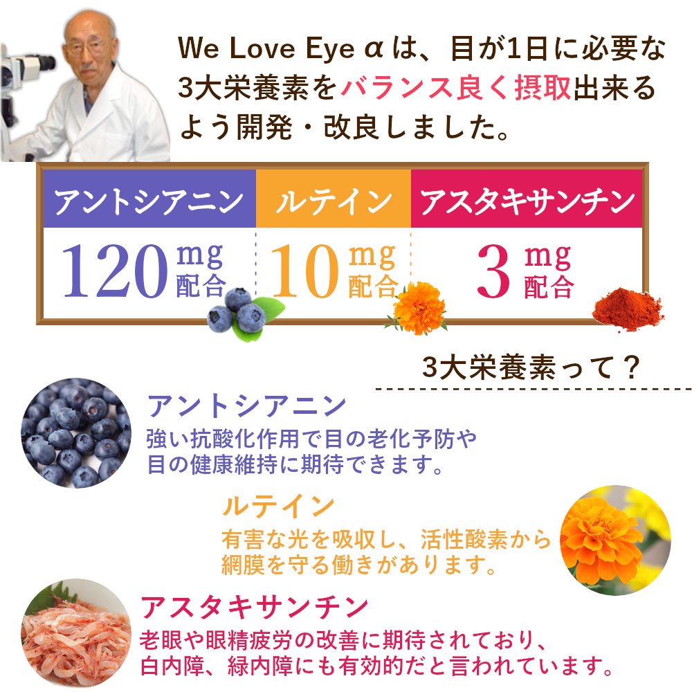 We Love Eye α画像