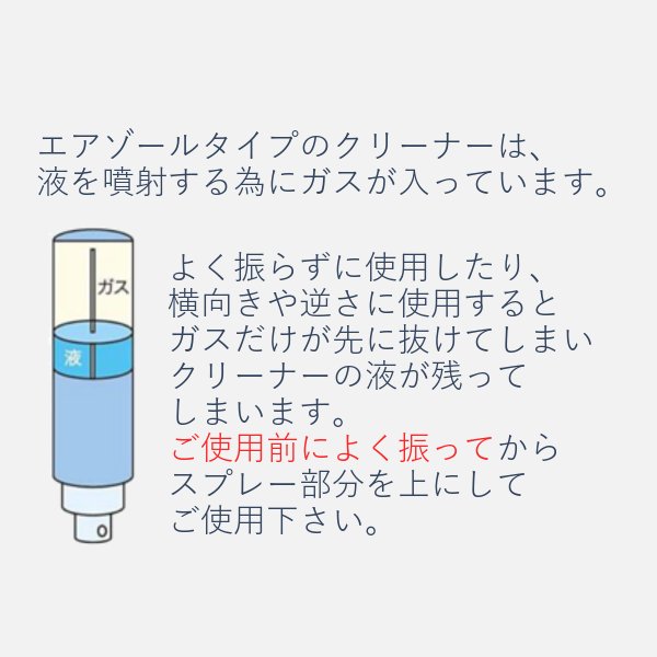 プラクリーンの画像