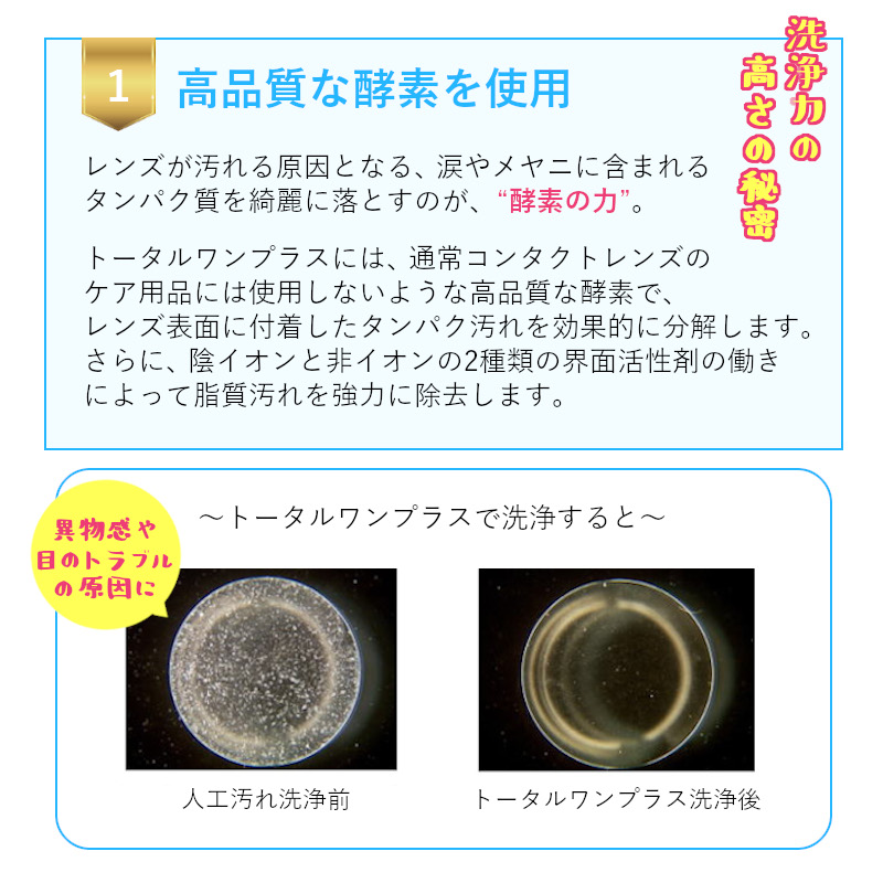 【定期購入】トータルワンプラス6本セットの画像