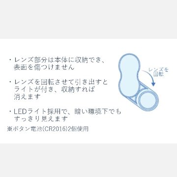 Vixen　ビクセン　コールマンLEDポケット35　ルーペの画像