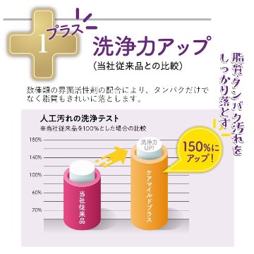 サンコンタクト　ケアマイルドプラス3本セット (9ヶ月分) 　ハードコンタクトレンズ用洗浄保存液の画像